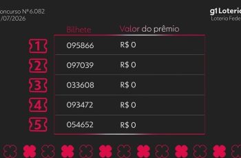 Resultado da Loteria Federal: concurso 6082 e números sorteados hoje 1