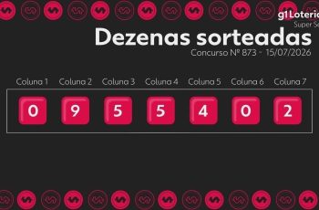 Resultado do concurso 873 do Super Sete e números sorteados hoje 7