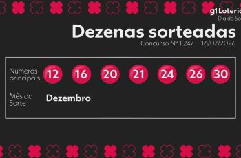 Dia de Sorte: resultados do concurso 1247 e números sorteados hoje 11