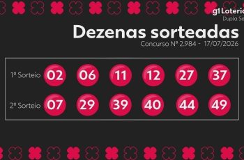Dupla Sena: números sorteados e resultado do concurso 2984 hoje 7