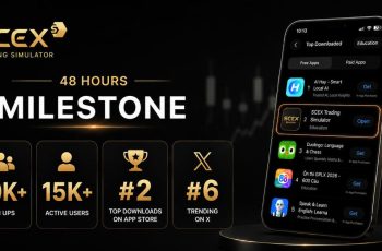 SCEX Simulator atinge 22.000 contas registradas em 48 horas de lançamento no Vietnã 3 Vietnam.vn - Nền tảng quảng bá Việt Nam