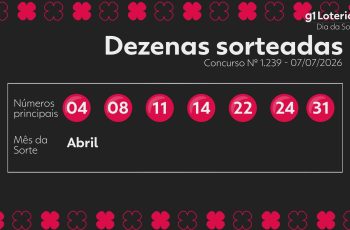 Dia de Sorte: resultado do concurso 1239 e números sorteados hoje 5