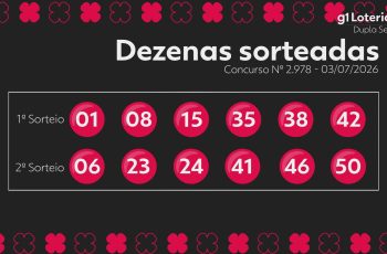 Dupla Sena: resultado do concurso 2978 e números sorteados hoje 4