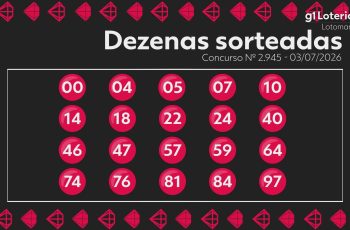 Resultados da Lotomania 2945: confira os números sorteados hoje 4