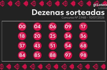 Lotomania: concurso 2948 tem vencedor e prêmio acima de R$ 4 milhões 1