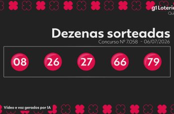Quina: resultado do concurso 7058 e números sorteados hoje 5