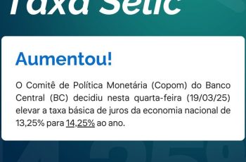 Selic é reduzida para 14,25% ao ano, mas juro médio para famílias permanece em 56,7% segundo Banco Central 2 Copom corta Selic para 14,25%, mas consumidor ainda paga 56,7% ao ano – PIRANOT