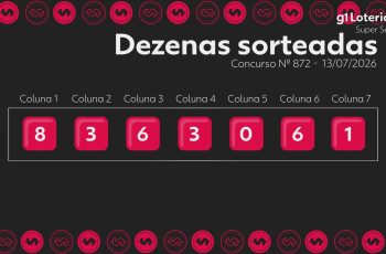 Super Sete: números sorteados e resultado do concurso 872 hoje 1
