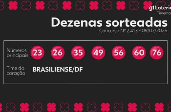 Concurso 2413 da Timemania: prêmio acumulado chega a R$ 3,2 milhões! 2