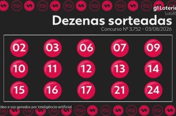 Lotofácil: resultado do concurso 3752 e números sorteados hoje 2