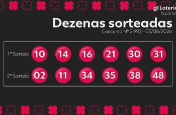 Resultado do concurso 2992 da Dupla Sena e números sorteados hoje 6