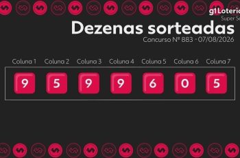 Super Sete: concurso 883 traz resultados e números sorteados hoje 3