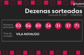 Timemania: resultado do concurso 2427 e números sorteados hoje 9