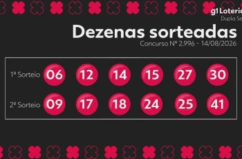 Resultado do concurso 2996 da Dupla Sena e números sorteados hoje 17