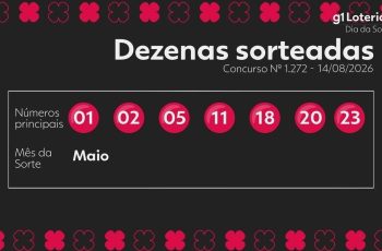Resultado do concurso 1272 do Dia de Sorte e números sorteados hoje 19