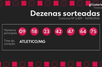 Concurso 2429 da Timemania: prêmio acumulado de R$ 9 milhões e 2 ganhadores! 6