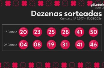 Dupla Sena: números sorteados no concurso 2997 de hoje 9