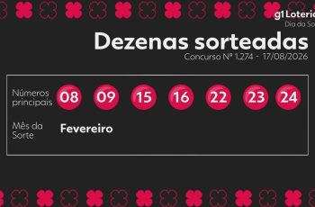 Resultado do concurso 1274 do Dia de Sorte e números sorteados hoje 10