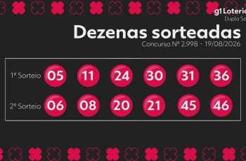 Resultado do concurso 2998 da Dupla Sena e números sorteados hoje 3