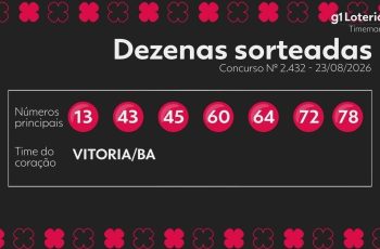 Timemania: resultado do concurso 2432 e números sorteados hoje 2
