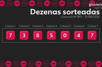 Concurso 893 do Super Sete: resultados e números sorteados hoje 7