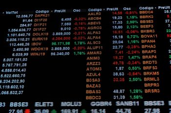 Ibovespa encerra em queda de 0,20%, fechando a 167.874,64 pontos 4 Ibovespa registra leve queda em dia sem novidades econômicas