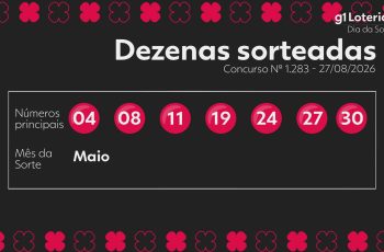 Resultado do concurso 1283 do Dia de Sorte e números sorteados hoje 4