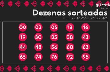 Resultado do concurso 2968 da Lotomania e números sorteados hoje 11