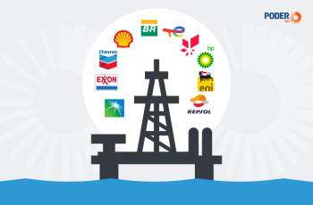 Petróleo Brent encerra semestre a US$ 92,57 por barril, alta de 29% em relação a 2025 1 Logotipos das 10 grandes petroleiras analisadas pelo Poder360 em levantamento sobre os lucros do setor no 1º semestre de 2026