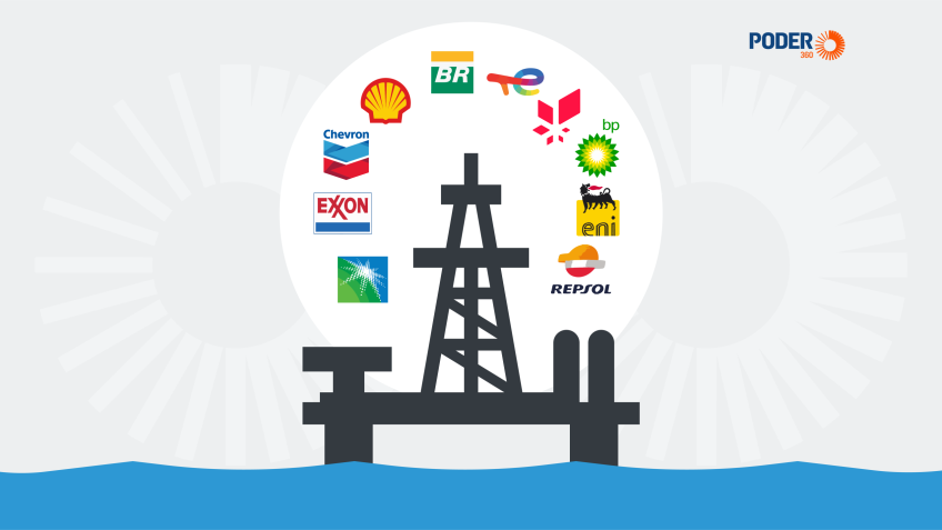 Petróleo Brent encerra semestre a US$ 92,57 por barril, alta de 29% em relação a 2025 5 Logotipos das 10 grandes petroleiras analisadas pelo Poder360 em levantamento sobre os lucros do setor no 1º semestre de 2026