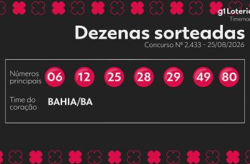 Timemania: resultado do concurso 2433 e números sorteados hoje 2