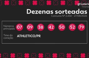 Timemania concurso 2434: prêmio acumulou para R$ 11 milhões; veja resultados! 5