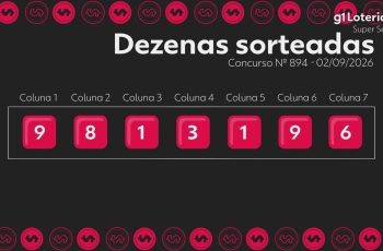 Resultado do concurso 894 do Super Sete e números sorteados hoje 5