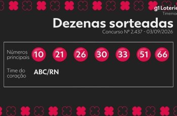 Timemania: resultado do concurso 2437 e números sorteados hoje 3