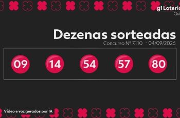 Quina: resultado do concurso 7110 e números sorteados hoje 9
