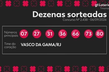Timemania: resultado do concurso 2438 e números sorteados hoje 2