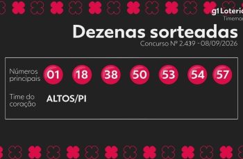 Timemania: resultado do concurso 2439 e números sorteados hoje 5