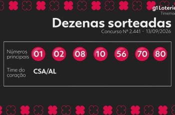 Timemania: resultado do concurso 2441 e números sorteados hoje 2