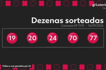 Resultado do concurso 7119 da Quina e números sorteados hoje 2