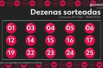 Resultado do concurso 3783 da Lotofácil e números sorteados hoje 11