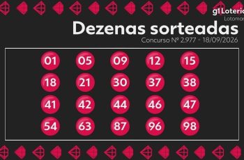 Lotomania: resultado do concurso 2977 e números sorteados hoje 12