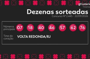 Timemania: resultado do concurso 2445 e números sorteados hoje 7