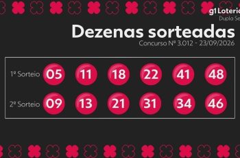 Dupla Sena: concurso 3012 e números sorteados hoje 8