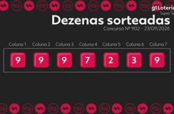 Resultado do concurso 902 do Super Sete e números sorteados hoje 2