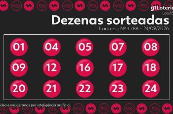 Lotofácil: números sorteados do concurso 3788 hoje 3