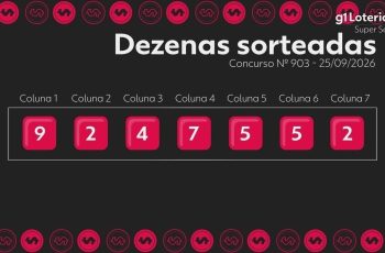 Resultado do concurso 903 do Super Sete e números sorteados hoje 2