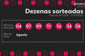 Resultado do concurso 1308 do Dia de Sorte e números sorteados hoje 9