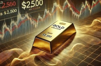 Ouro encerra em alta, com preço de compra variando entre 145,1 e 146,5 milhões de VND/onça e preço de venda entre 148,1 e 150,5 milhões de VND/onça em 4 de setembro de 2026. 4 Vietnam.vn - Nền tảng quảng bá Việt Nam