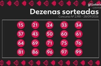 Resultado do concurso 2981 da Lotomania e números sorteados hoje 4