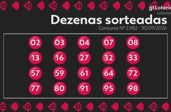 Lotomania: resultado do concurso 2982 e números sorteados hoje 3